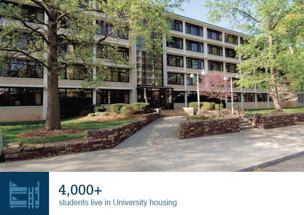 4,000+ students live in University housing